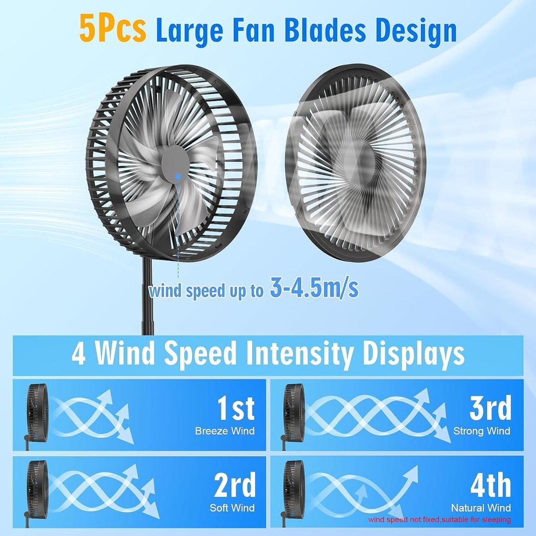 Portable Rechargeable Desk Fan 7200mAh USB Cooling Fan for Home Office Bedroom Travel
