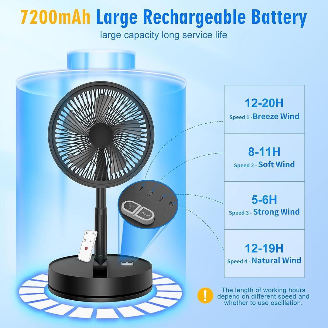 Portable Rechargeable Desk Fan 7200mAh USB Cooling Fan for Home Office Bedroom Travel