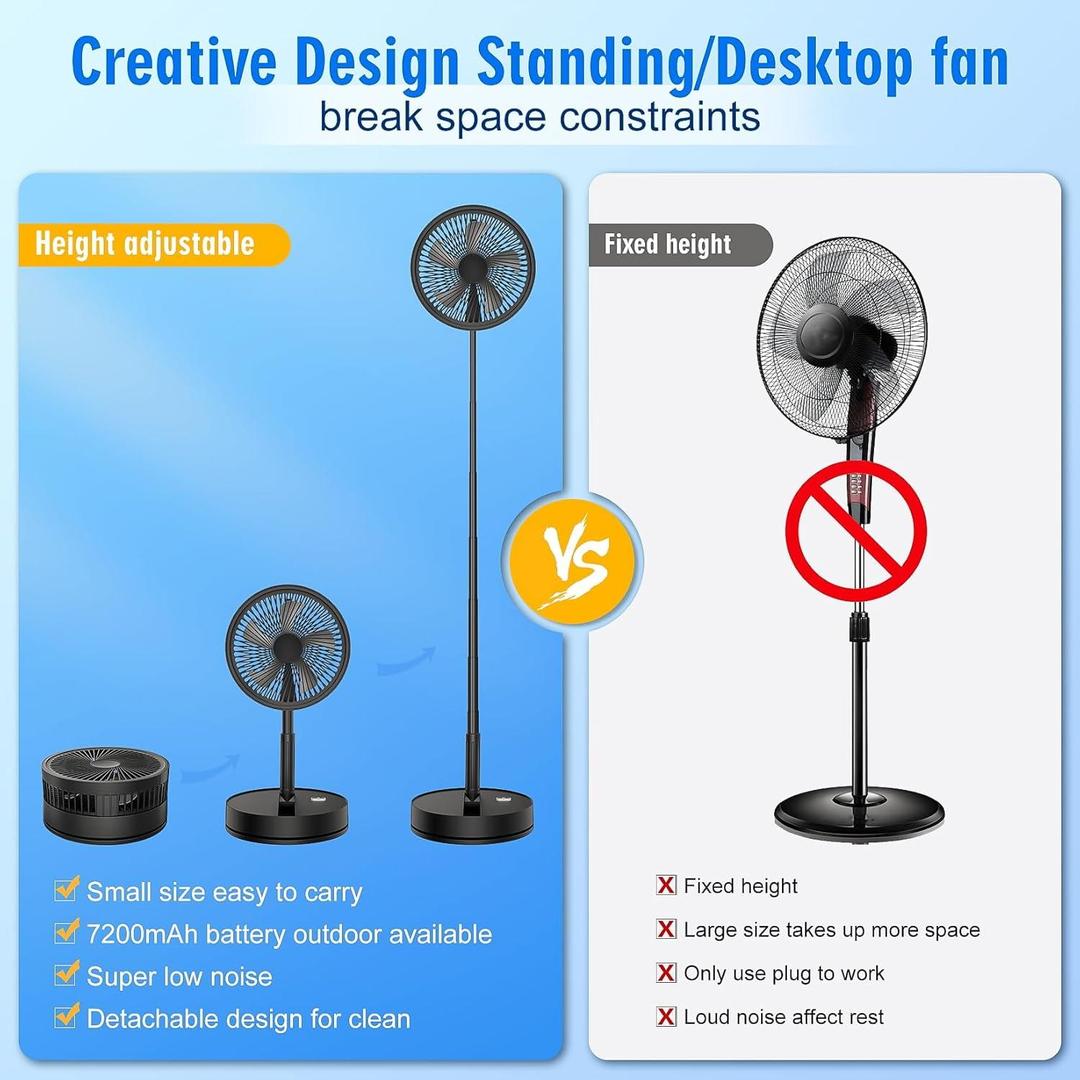 Portable Rechargeable Desk Fan 7200mAh USB Cooling Fan for Home Office Bedroom Travel